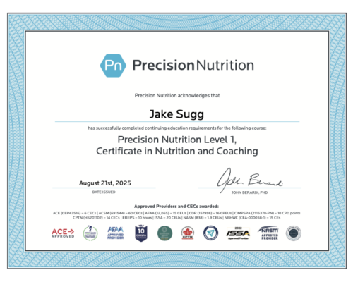 Precision Nutrition Level 1, Certificate in Nutrition and Coaching